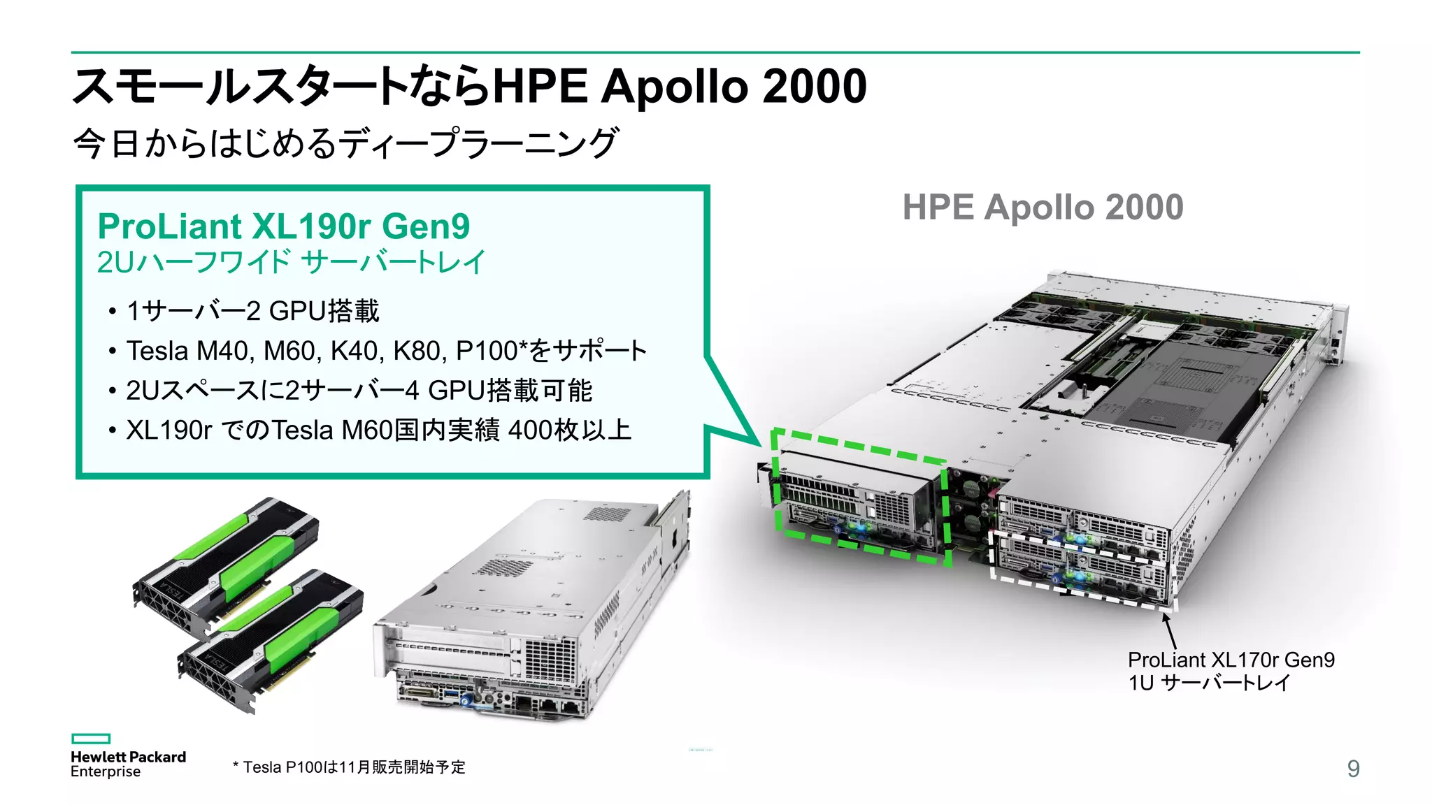 スモールスタートならHPE Apollo 2000
今日からはじめるディープラーニング
9
HPE Apollo 2000
ProLiant XL170r Gen9
1U サーバートレイ
ProLiant XL190r Gen9
2Uハーフワイド サーバートレイ
• 1サーバー2 GPU搭載
• Tesla M40, M60, K40, K80, P100*をサポート
• 2Uスペースに2サーバー4 GPU搭載可能
• XL190r でのTesla M60国内実績 400枚以上
* Tesla P100は11月販売開始予定
 