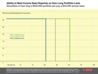 10.23.08 Risk & Volatility