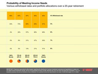 10.23.08 Risk & Volatility