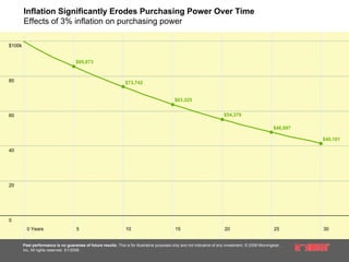 10.23.08 Risk & Volatility
