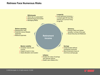 10.23.08 Risk & Volatility