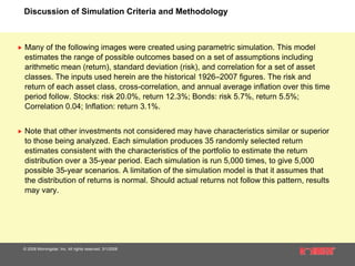 10.23.08 Risk & Volatility