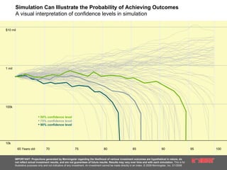 10.23.08 Risk & Volatility