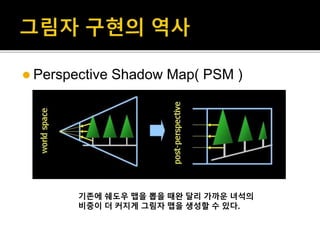  Perspective Shadow Map( PSM )
기존에 쉐도우 맵을 뽑을 때완 달리 가까운 녀석의
비중이 더 커지게 그림자 맵을 생성할 수 있다.
 