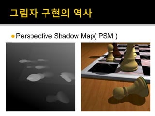  Perspective Shadow Map( PSM )
 