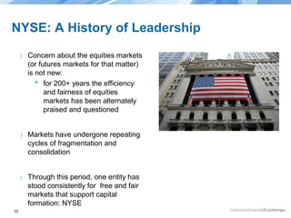 NYSE: A History of Leadership
›

›

Markets have undergone repeating
cycles of fragmentation and
consolidation

›

10

Concern about the equities markets
(or futures markets for that matter)
is not new:
 for 200+ years the efficiency
and fairness of equities
markets has been alternately
praised and questioned

Through this period, one entity has
stood consistently for free and fair
markets that support capital
formation: NYSE

 
