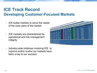 ICE Track Record
Developing Customer-Focused Markets
›

ICE builds markets to serve the needs
of the core users of the market

›

ICE markets are characterized by
operational and risk management
integrity

›

Industry-wide initiatives involving ICE to
improve and/or evolve our markets have
been a key to our success

11

 