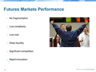 Futures Markets Performance
›
›

Low complexity

›

Low cost

›

Deep liquidity

›

Significant competition

›
4

No fragmentation

Rapid innovation

 