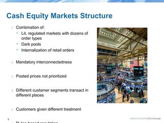 Cash Equity Markets Structure
›

›

Mandatory interconnectedness

›

Posted prices not prioritized

›

Different customer segments transact in
different places

›
5

Combination of:
 Lit, regulated markets with dozens of
order types
 Dark pools
 Internalization of retail orders

Customers given different treatment

 