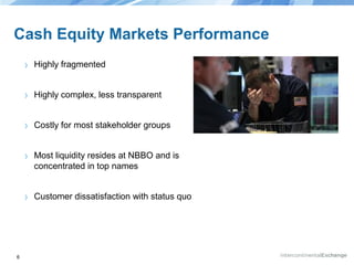 Cash Equity Markets Performance
›
›

Highly complex, less transparent

›

Costly for most stakeholder groups

›

Most liquidity resides at NBBO and is
concentrated in top names

›

6

Highly fragmented

Customer dissatisfaction with status quo

 