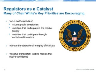 Regulators as a Catalyst
Many of Chair White’s Key Priorities are Encouraging
›

›

Improve the operational integrity of markets

›

8

Focus on the needs of:
 Issuers/public companies
 Investors that participate in the market
directly
 Investors that participate through
institutional investors

Preserve transparent trading models that
inspire confidence

 
