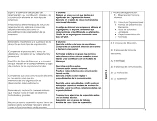 Explica el quehacer del proceso de               El alumno:                                                   2. Proceso de organización.
organización y su contribución al orden y la     Elabora un ensayo en el que destaca el                           2.1. Organización formal e
coordinación eficiente en todo tipo de           significado de: Organización formal.                             informal.
empresas.                                        Ejercicio en el salón de clase mostrando las
                                                 relaciones informales.                                          2.2. Estructura Organizacional
Interpreta los diferentes tipos de estructura                                                                      Formas de presentación
organizacional y aplica el proceso de            Investiga en internet una empresa y obtiene el                       Elementos
departamentalización como un                     organigrama, lo expone, señalando sus                             Tipos de autoridad
procedimiento de organización de las             características e identificando sus elementos.                    Jerarquías
empresas.                                        Diseño de un organigrama tomando como                             Departamentalización
                                                 base el CCH.                                                      Técnicas

Entiende la importancia y el quehacer de la      El alumno:
                                                                                                              3. El proceso de Dirección.
dirección en todo tipo de organización.          Ejercicio práctico de toma de decisiones:
                                                 Compra de un automóvil, elección de carrera
                                                 o decisión empresarial.
                                                                                                              3.1 El proceso de toma de
Comprende el proceso de la toma de
decisiones, y lo aplica en su vida personal y    Actividad práctica en grupo: los alumnos                     decisiones.
profesional.                                     seleccionan a cinco de sus maestros como
                                                 lideres y los identifican con un modelo de
Identifica los tipos de liderazgo, y la manera   liderazgo.                                                   3.2 El liderazgo
en que influyen en el comportamiento y logro
de objetivos de los organismos sociales.         Ejercicios prácticos sobre.                                  3.3 El proceso de comunicación.
                                                 Comunicación formal e informal.
                                                 Practica: redacta formas de comunicación




                                                                                                   EQUIPO 3
                                                 formal escrita.                                              3.4 La motivación.
Comprende que una comunicación eficiente,        Ejercicio práctico sobre reglas y
es necesaria para que los                        procedimientos de la comunicación.                           3.5 La supervisión
miembros de una organización se
desempeñen adecuadamente                         Ejercicio sobre necesidades y motivos de un
                                                 trabajador usando el modelo de Motivación.
                                                 Ejercicio sobre incentivos, relacionándolos con
Entiende a la motivación como el estímulo        la productividad.
que impulsa hacia el logro de objetivos
individuales y grupales.                         Preparación y ejercicios de supervisión sobre
                                                 una actividad escolar.
                                                 Exposición por un grupo de trabajo.
Reconoce que la supervisión es una forma de      Análisis de caso: tipos de supervisión.
ejercicio de la autoridad necesaria para el
correcto funcionamiento de la empresa.
                                                                                                                                                  17
 