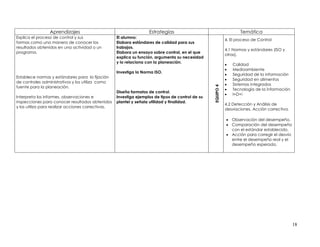 Aprendizajes                                       Estrategias                                       Temática
Explica el proceso de control y sus                 El alumno:
                                                                                                              4. El proceso de Control
formas como una manera de conocer los               Elabora estándares de calidad para sus
resultados obtenidos en una actividad o un          trabajos.
                                                                                                              4.1 Normas y estándares (ISO y
programa.                                           Elabora un ensayo sobre control, en el que
                                                                                                              otras).
                                                    explica su función, argumenta su necesidad
                                                    y lo relaciona con la planeación.
                                                                                                                 Calidad
                                                                                                                 Medioambiente
                                                    Investiga la Norma ISO.
                                                                                                                 Seguridad de la información
Establece normas y estándares para la fijación
                                                                                                                 Seguridad en alimentos
de controles administrativos y los utiliza como
                                                                                                                 Sistemas integrados
fuente para la planeación.




                                                                                                   EQUIPO 4
                                                                                                                 Tecnología de la información
                                                    Diseña formatos de control.
                                                                                                                 I+D+i
Interpreta los informes, observaciones e            Investiga ejemplos de tipos de control de su
inspecciones para conocer resultados obtenidos      plantel y señala utilidad y finalidad.
                                                                                                              4.2 Detección y Análisis de
y los utiliza para realizar acciones correctivas.
                                                                                                              desviaciones. Acción correctiva.

                                                                                                               Observación del desempeño.
                                                                                                               Comparación del desempeño
                                                                                                                con el estándar establecido.
                                                                                                               Acción para corregir el desvío
                                                                                                                entre el desempeño real y el
                                                                                                                desempeño esperado.




                                                                                                                                                 18
 