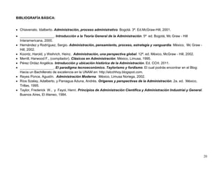 BIBLIOGRAFÍA BÁSICA:


 Chiavenato, Idalberto. Administración, proceso administrativo. Bogotá. 3ª. Ed.McGraw-Hill, 2001.
 __________________. Introducción a la Teoría General de la Administración. 5ª ed. Bogotá, Mc Graw - Hill
  Interamericana, 2000.
 Hernández y Rodríguez, Sergio. Administración, pensamiento, proceso, estrategia y vanguardia. México, Mc Graw -
  Hill, 2002.
 Koontz, Harold, y Weihrich, Heinz. Administración, una perspectiva global. 12ª. ed. México, McGraw - Hill, 2002.
 Merrill, Harwood F., (compilador). Clásicos en Administración. México, Limusa, 1995.
 Pérez Ordaz Angélica. Introducción y ubicación histórica de la Administración. Ed. CCH. 2011.
 ____________________. El paradigma tecnoeconómico. Taylorismo y fordismo. El cual podrás encontrar en el Blog:
  Hacia un Bachillerato de excelencia en la UNAM en: http://elcchhoy.blogspot.com.
 Reyes Ponce, Agustín. Administración Moderna. México, Limusa Noriega, 2002.
 Ríos Szalay, Adalberto, y Paniagua Aduna, Andrés. Orígenes y perspectivas de la Administración. 2a. ed. México,
  Trillas, 1995.
 Taylor, Frederick W., y Fayol, Henri. Principios de Administración Científica y Administración Industrial y General.
  Buenos Aires, El Ateneo, 1984.




                                                                                                                         20
 