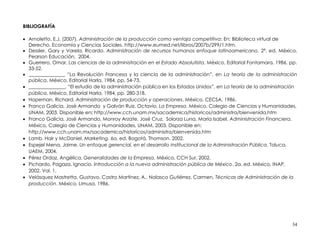 BIBLIOGRAFÍA

 Arnoletto, E.J. (2007). Administración de la producción como ventaja competitiva: En: Biblioteca virtual de
  Derecho, Economía y Ciencias Sociales. http://www.eumed.net/libros/2007b/299/1.htm.
 Dessler, Gary y Varela, Ricardo. Administración de recursos humanos enfoque latinoamericano. 2ª. ed. México,
  Pearson Educación, 2004.
 Guerrero, Omar, Las ciencias de la administración en el Estado Absolutista, México, Editorial Fontamara, 1986, pp.
  33-52.
 _______________ “La Revolución Francesa y la ciencia de la administración”, en La teoría de la administración
  pública, México, Editorial Harla, 1984, pp. 54-73.
 _______________, “El estudio de la administración pública en los Estados Unidos”, en La teoría de la administración
  pública, México, Editorial Harla, 1984, pp. 280-318.
 Hopeman, Richard. Administración de producción y operaciones. México, CECSA, 1986.
 Franco Galicia, José Armando y Galván Ruiz, Octavio. La Empresa. México, Colegio de Ciencias y Humanidades,
  UNAM, 2003. Disponible en: http://www.cch.unam.mx/sacademica/historicos/administra/bienvenida.htm
 Franco Galicia, José Armando, Monroy Arzate, José Cruz, Solorza Luna, María Isabel, Administración Financiera.
  México, Colegio de Ciencias y Humanidades, UNAM, 2003. Disponible en:
  http://www.cch.unam.mx/sacademica/historicos/administra/bienvenida.htm
 Lamb, Hair y McDaniel. Marketing. 6a. ed. Bogotá, Thomson. 2002.
 Espejel Mena, Jaime. Un enfoque gerencial, en el desarrollo institucional de la Administración Pública, Toluca,
  UAEM, 2004.
 Pérez Ordaz, Angélica. Generalidades de la Empresa. México, CCH Sur, 2002.
 Pichardo, Pagaza, Ignacio. Introducción a la nueva administración pública de México. 2a. ed. México, INAP,
  2002. Vol. 1.
 Velásquez Mastretta, Gustavo, Castro Martínez, A., Nolasco Gutiérrez, Carmen, Técnicas de Administración de la
  producción. México, Limusa, 1986.




                                                                                                                  34
 