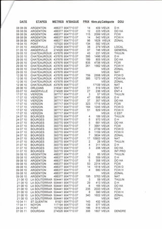 1023327-be15 pedigrée