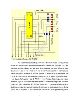 13
Por cada línea de entrada que tomamos directamente del puerto paralelo
existe una etapa amplificadora-separadora dentro del circuito integrado 74LS244
que nos permite trabajar con una tasa de entrega de corriente suficiente para
desplegar en los diodos emisores de luz la información escrita en las líneas de
datos del puerto. Además es posible habilitar ó deshabilitar el despliegue del
nibble de orden inferior ó superior del byte escrito en el puerto. Colocando en un
nivel lógico alto la patita 1 del CI 74LS244 inhabilitamos el despliegue del nibble
de orden bajo, un nivel lógico alto en la patita 19 evita el despliegue del nibble de
orden alto. Para comodidad, conecto las patitas 1 y 19 permanentemente a tierra
de tal manera que sea posible visualizar la actividad en los diodos emisores de luz
(LED). En el diagrama se especifican con números las correspondientes patitas
 