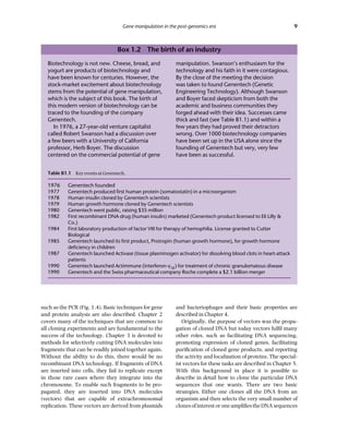 Principles Of Gene Manipulation And Genomics 7ed Primrose Sb | PDF