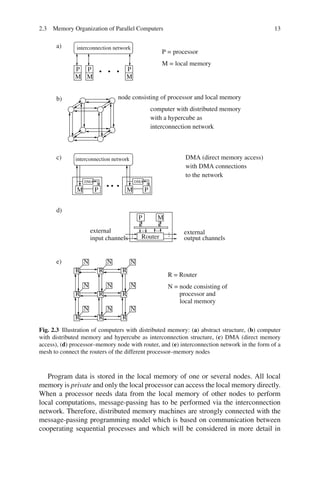 Parallel Programming For Multicore And Cluster Systems Thomas Rauber | PDF