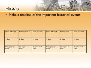 History Make a timeline of the important historical events Name of Event 1 Name of Event 2 Name of Event 3 Name of Event 4 Name of Event 5 Name of Event 6 1 st  Date 2 nd  Date 3 rd  Date 4 th  Date 5 th  Date 6 th  Date Description of Event Description of Event Description of Event Description of Event Description of Event Description of Event 