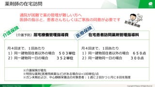 Sakura Shinmachi Urban Clinic Copyright © Platanus All Rights Reserved.
薬剤師の在宅訪問
（介護予防）居宅療養管理指導費 在宅患者訪問薬剤管理指導料
月４回まで、１回あたり
１）同一建物居住者以外の場合 ５０３単位
２）同一建物同一日の場合 ３５２単位
月４回まで、１回あたり
１）同一建物居住者以外の場合 ６５０点
２）同一建物同一日の場合 ３００点
※介護保険が優先
※特別な薬剤(医療用麻薬など)がある場合は+100単位/点
※ガン末期および、中心静脈栄養法の対象患者：１週に２回かつ１月に８回を限度
通院が困難で薬の管理が難しい方へ
医師の指示と、患者さんもしくはご家族の同意が必要です
 