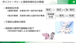 Sakura Shinmachi Urban Clinic Copyright © Platanus All Rights Reserved.
ポリファーマシーと薬物有害反応の関連
• 薬物相互作用
重責的集積 各薬剤の同一副作用が蓄積
複合的集積 各薬剤の異なる副作用が集積
• 不適切な薬剤の使用
• 高齢者の薬物代謝機能の低下
併存疾患や加齢による代謝機能の低下
眠気 強い眠気眠気
筋弛緩
作用
眠気 転倒
 