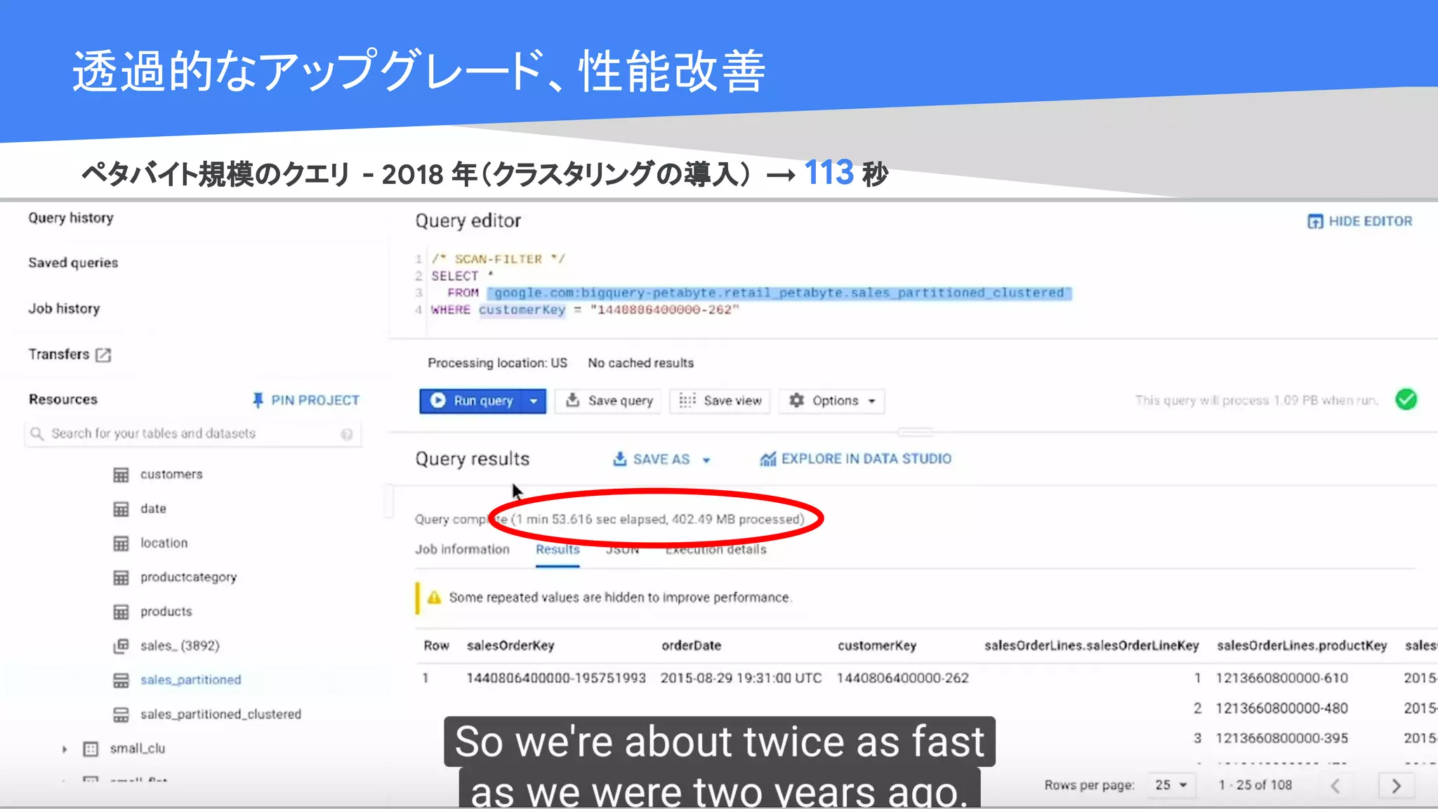 Cloud OnAir
透過的なアップグレード、性能改善
ペタバイト規模のクエリ - 2018 年（クラスタリングの導入） → 113 秒
 