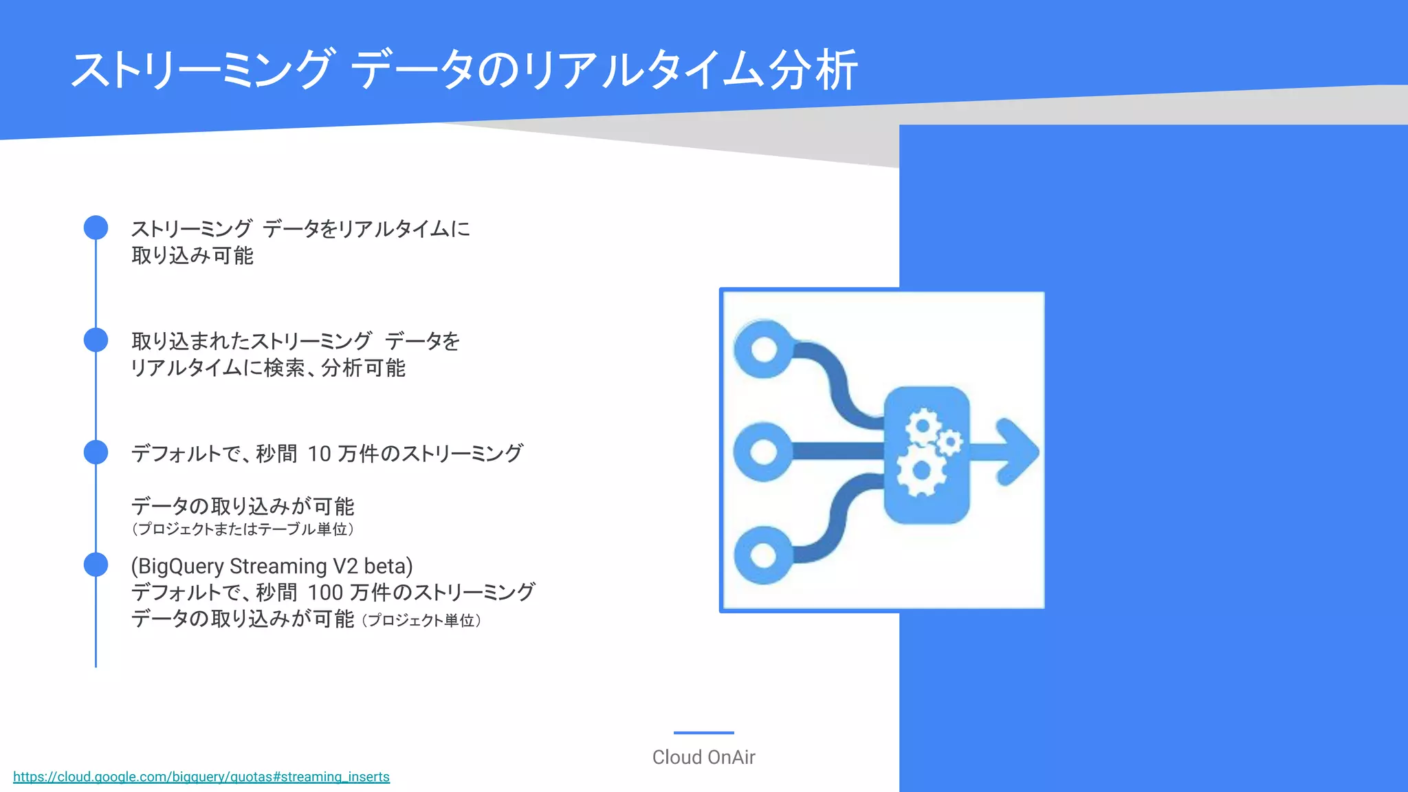 Cloud OnAir
ストリーミング データのリアルタイム分析
デフォルトで、秒間 10 万件のストリーミング
データの取り込みが可能
（プロジェクトまたはテーブル単位）
(BigQuery Streaming V2 beta)
デフォルトで、秒間 100 万件のストリーミング
データの取り込みが可能 （プロジェクト単位）
取り込まれたストリーミング データを
リアルタイムに検索、分析可能
ストリーミング データをリアルタイムに
取り込み可能
https://cloud.google.com/bigquery/quotas#streaming_inserts
 