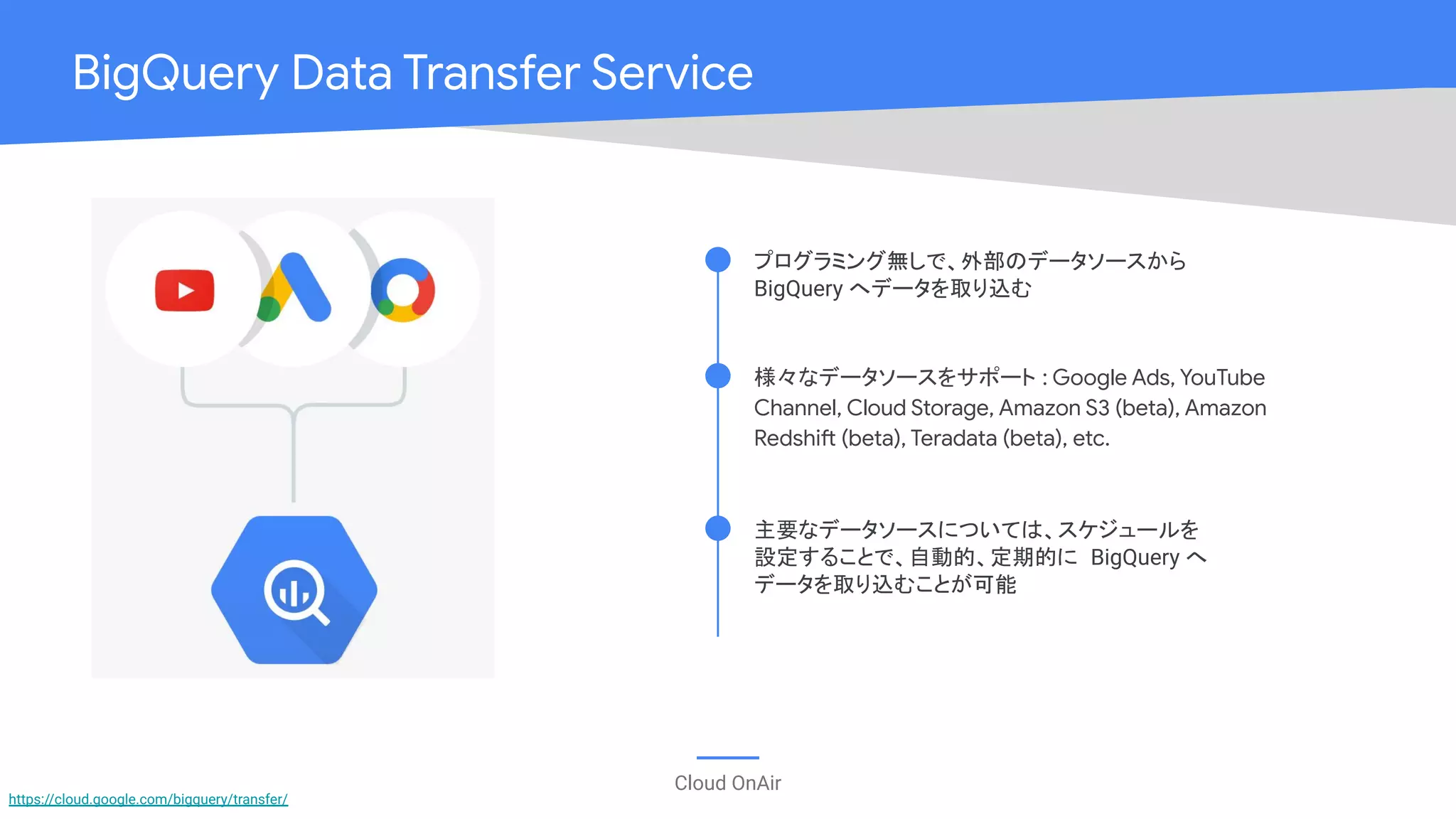 Cloud OnAir
BigQuery Data Transfer Service
主要なデータソースについては、スケジュールを
設定することで、自動的、定期的に BigQuery へ
データを取り込むことが可能
様々なデータソースをサポート : Google Ads, YouTube
Channel, Cloud Storage, Amazon S3 (beta), Amazon
Redshift (beta), Teradata (beta), etc.
プログラミング無しで、外部のデータソースから
BigQuery へデータを取り込む
https://cloud.google.com/bigquery/transfer/
 