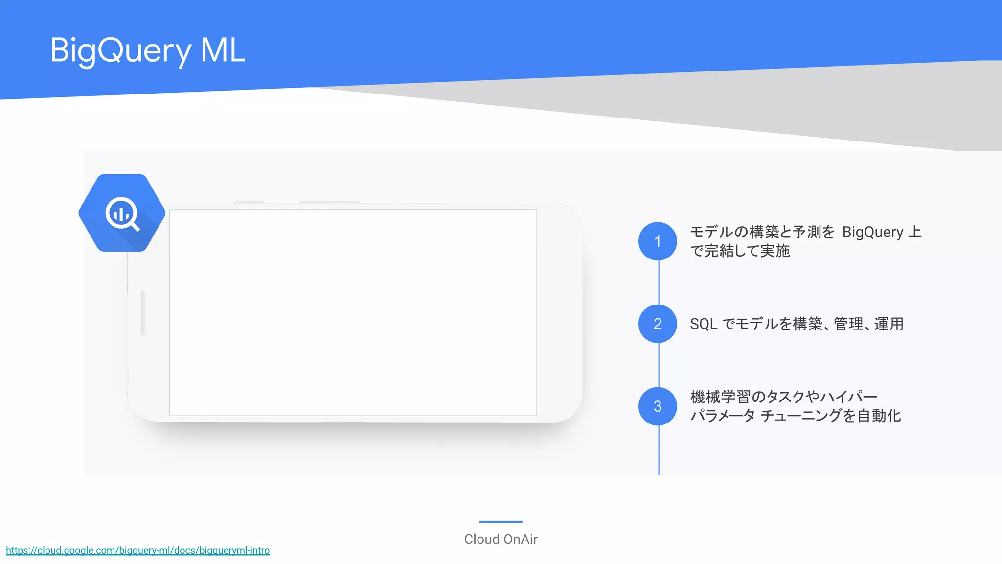 Cloud OnAir
BigQuery ML
1
2
3
モデルの構築と予測を BigQuery 上
で完結して実施
SQL でモデルを構築、管理、運用
機械学習のタスクやハイパー
パラメータ チューニングを自動化
https://cloud.google.com/bigquery-ml/docs/bigqueryml-intro
 