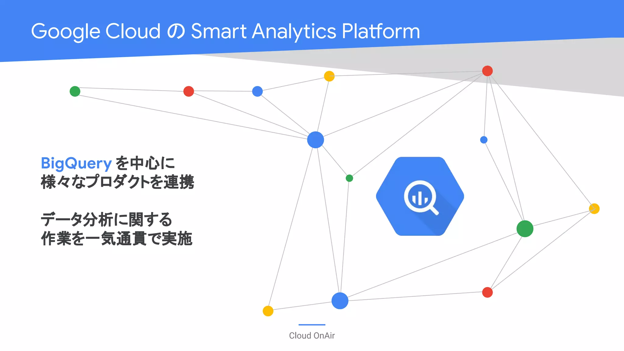 Cloud OnAir
Google Cloud の Smart Analytics Platform
BigQuery を中心に
様々なプロダクトを連携
データ分析に関する
作業を一気通貫で実施
 