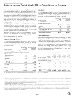 page 7
Residential Mortgage-Related, U.S. ABS CDO and Financial Guarantor Exposures
(1)	 For additional information on these exposures refer to the Consolidated Results of Operations section of the 2007 Annual Report on Form 10-K, in particular the U.S. ABS CDO and Other Mortgage-Related
Activities section beginning on page 34.
(2)	 At December 28, 2007, our net exposures to sub-prime mortgage related securities and ABS CDOs whose underlying collateral includes sub-prime residential mortgage-backed securities in the U.S. banks
investment portfolio was $4.2 billion. The amount of losses related to these securities recognized in our 2007 Consolidated Statement of (Loss)/Earnings was approximately $700 million. For additional
information on net exposures to residential mortgage-backed securities held in Merrill Lynch’s U.S. banks for investment purposes refer to the Consolidated Results of Operations section of the 2007 Annual
Report on Form 10-K, in particular the U.S. Banks Investment Securities Portfolio section on page 38.
(3)	 Primarily represents unrealized losses on net exposures.
(4)	 Represents long and short exposure of hedges. These hedges are affected by a variety of factors that impact the degree of their effectiveness, including differences in attachment point, timing of cash flows,
control rights, litigation, the creditworthiness of the counterparty, limited recourse to counterparties and other basis risks.
(5)	 Primarily represents unrealized losses on net exposures. Amounts exclude credit valuation adjustments of negative $2.6 billion related to financial guarantor exposures on U.S. super senior ABS CDOs. See table
regarding financial guarantor exposures.
(6)	 Represents gross notional amount of credit default swaps purchased as protection for U.S. super senior ABS CDOs. Amounts do not include counterparty exposure with financial guarantors for other asset classes.
(7)	 Excludes the benefit of $2.0 billion (notional) of credit default swaps purchased from unrelated third parties as protection for exposure to financial guarantors, as well as the related positive mark-to-market adjustments.
(8)	 Represents rating agency credit ratings as of December 28, 2007.
GMI’s substantially reduced performance during 2007 was primarily
driven by significant declines in FICC net revenues for the second half of
the year, which more than offset record full year net revenues in Equity
Markets and Investment Banking, and record first half net revenues from
FICC. During the second half of 2007, FICC net revenues were materially
impacted by a weaker business environment which resulted in full year
net write-downs that included approximately $23.2 billion related to U.S.
ABS CDOs, U.S. sub-prime residential mortgages and securities, and
credit valuation adjustments related to hedges with financial guarantors
on U.S. ABS CDOs.
The challenging market conditions that existed during the second half of
2007, particularly those relating to ABS CDOs and sub-prime residential
mortgages, remained at year end. Despite the significant reduction of its
net exposures to these markets during the third and fourth quarters, at
year end Merrill Lynch maintained exposures to these markets through
securities, derivatives, loans and loan commitments.
Specifically, Merrill Lynch ended 2007 with sizeable long and short
exposures to U.S. ABS CDOs as well as exposure to various residential
real estate assets including U.S. sub-prime, U.S. Alt-A, U.S. prime and
non-U.S. residential loans and securities.(1)
Residential Mortgage-Related
The following table provides a summary of Merrill Lynch’s residential
mortgage-related net exposures and losses, excluding net exposures
to residential mortgage-backed securities held in its U.S. banks for
investment purposes.(2)
(DOLLARS IN MILLIONS)
NET EXPOSURES
AS OF
DEC. 28, 2007
NET LOSSES for the(a)
YEAR ENDED(a)
DEC. 28, 2007(3)
Residential Mortgage-Related Net Exposures and Losses
(excluding U.S. Banks Investment Securities Portfolio):
U.S. Sub-prime:
Warehouse lending $137 $(31)
Whole loans 994 (1,243)
Residuals 855 (1,582)
Residential mortgage-backed
securities 723 (332)
Total U.S. sub-prime $2,709 $(3,188)
U.S. Alt-A 2,687 (542)
U.S. Prime 28,189 N/A
Non-U.S. 9,582 (465)
Mortgage servicing rights 389 N/A
Total $43,556 $(4,195)
“N/A” = Not applicable as these areas did not generate net losses for the year ended December 28, 2007.
U.S. ABS CDO
The followingtableprovides a summaryof Merrill Lynch’sU.S.supersenior
ABS CDO net exposures and its secondary trading exposures related to
its ABS CDO business as of December 28, 2007. Derivative exposures are
represented by their notional amounts as opposed to fair value.
(DOLLARS IN MILLIONS)
NET EXPOSURES(a)
AS OF(a)
DEC. 28, 2007(4)
NET LOSSES For The(5))
YEAR ENDED(5))
DEC. 28, 2007(5)
U.S. ABS CDO Net Exposures and Losses:
U.S. super senior ABS CDO:
High-grade $4,380 $(7,362)
Mezzanine 2,184 (6,066)
CDO-squared 271 (1,163)
Total super senior ABS CDO 6,835 (14,591)
Secondary trading (1,997) (2,104)
Total U.S. ABS CDO-related $4,838 $(16,695)
Financial Guarantors
To economically hedge certain of its ABS CDO and U.S. sub-prime
mortgage exposures, Merrill Lynch entered into credit default swaps
(“CDS”) with various counterparties, including financial guarantors.
It also has credit derivatives with financial guarantors across other
referenced assets. Further credit deterioration of the underlying assets
hedged with the financial guarantors and/or the financial guarantors
themselves could have an adverse impact on Merrill  Lynch’s future
financial performance. The following table provides a summary of
Merrill Lynch’s total financial guarantor exposures for U.S. super senior
ABS CDOs as of December 28, 2007.
(DOLLARS IN MILLIONS)
NOTIONAL (6)
of CDS(6)
NOTIONAL
OF CDS,
NET OF GAINS
PRIOR TO
CREDIT
VALUATION
Adj.
MARK-TO-
MARKET
GAINS
PRIOR to
CREDIT
VALUATION
Adjs.
CREDIT
VALUATION
Adjs.
MARK-TO-
MARKET
VALUE OF
CDS
Credit Default Swaps with Financial Guarantors(7)
:
By counterparty credit quality(8)
:
AAA $(13,237) $(9,104) $4,133 $(679) $3,454
AA – – – – –
A – – – – –
BBB – – – – –
Non-investment
grade or unrated (6,664) (4,735) 1,929 (1,929) –
Total $(19,901) $(13,839) $6,062 $(2,608) $3,454
“ADJ.” / ”ADJS.” = Adjustment(s).
 