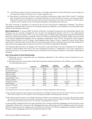 Merrill lynch 2008 Proxy Statement