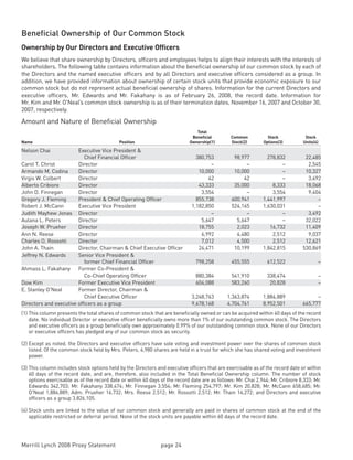 Merrill lynch 2008 Proxy Statement