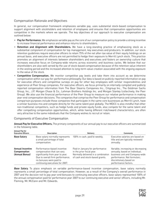 Merrill lynch 2008 Proxy Statement
