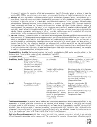 Merrill lynch 2008 Proxy Statement