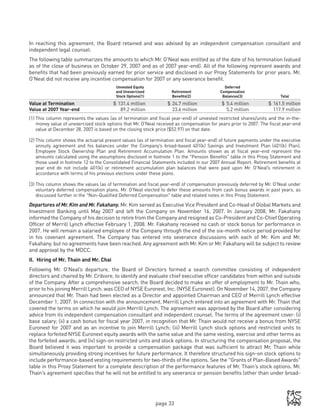 Merrill lynch 2008 Proxy Statement