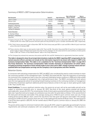 Merrill lynch 2008 Proxy Statement