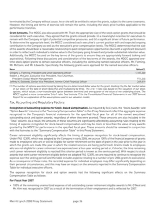 Merrill lynch 2008 Proxy Statement