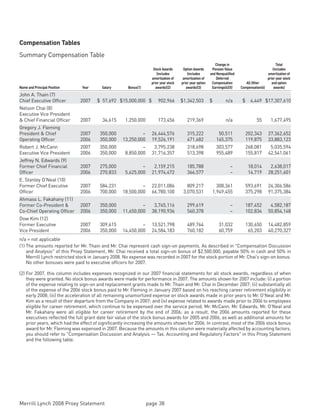 Merrill lynch 2008 Proxy Statement
