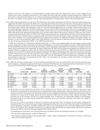Merrill lynch 2008 Proxy Statement