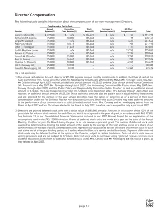 Merrill lynch 2008 Proxy Statement