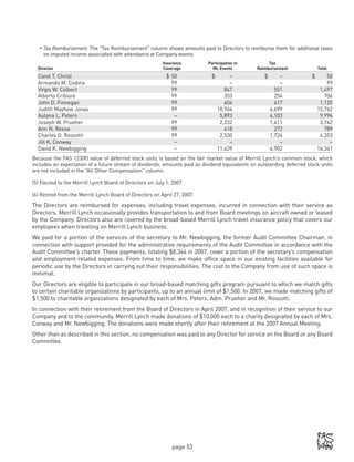 Merrill lynch 2008 Proxy Statement