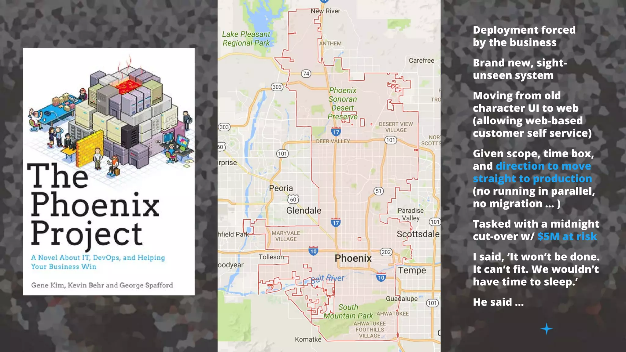 Deployment forced
by the business
Brand new, sight-
unseen system
Moving from old
character UI to web
(allowing web-based
customer self service)
Given scope, time box,
and direction to move
straight to production
(no running in parallel,
no migration … )
Tasked with a midnight
cut-over w/ $5M at risk
I said, ‘It won’t be done.
It can’t fit. We wouldn’t
have time to sleep.’
He said …
 