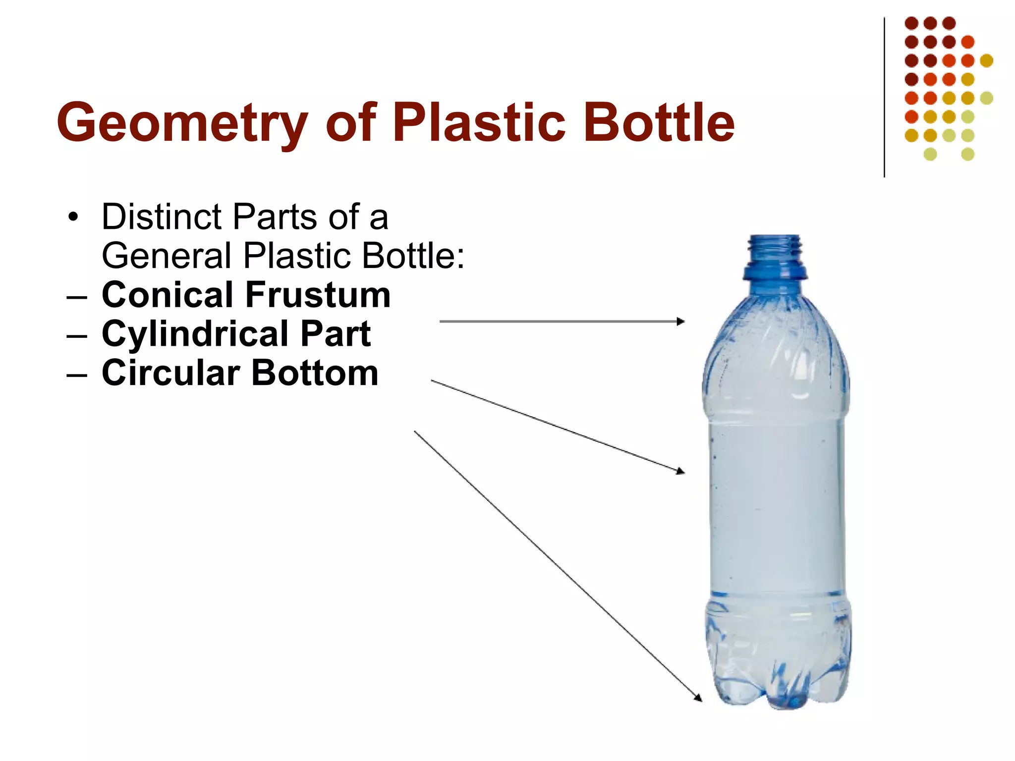 Geometry of Plastic Bottle Distinct Parts of a General Plastic Bottle: Conical Frustum Cylindrical Part Circular Bottom 
