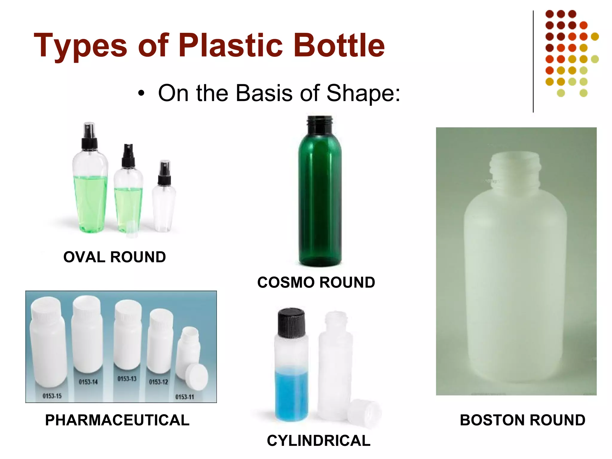 Types of Plastic Bottle On the Basis of Shape: BOSTON ROUND COSMO ROUND CYLINDRICAL OVAL ROUND PHARMACEUTICAL 