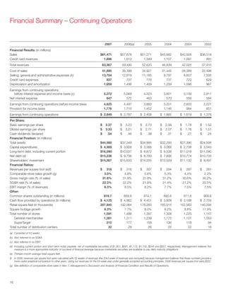 TargetAnnual Report2007