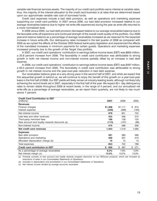 TargetAnnual Report2007