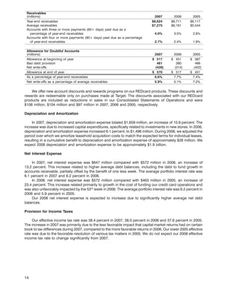 TargetAnnual Report2007