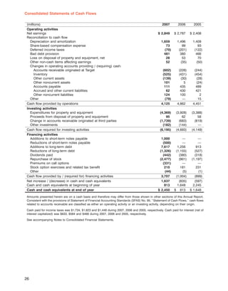 TargetAnnual Report2007
